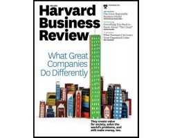 Harvard  Business  Review (SUA) - tiparit
